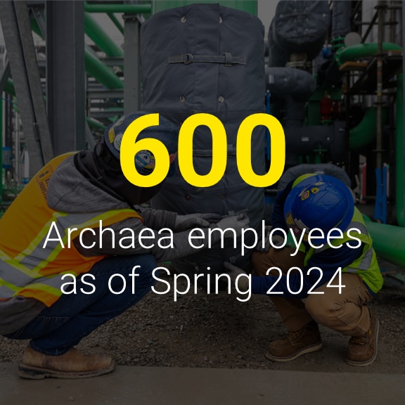 An infographic that says "600 Archaea employees as of Spring 2024"