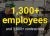 1,300 employees and 1,400 contractors and more than 86,000 jobs supported regionally