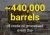 ~440,000 barrels of crude oil processed every day at bp Whiting refinery