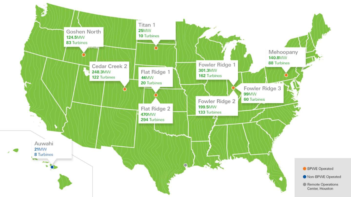 Wind Energy sites, Alternative Energy Today