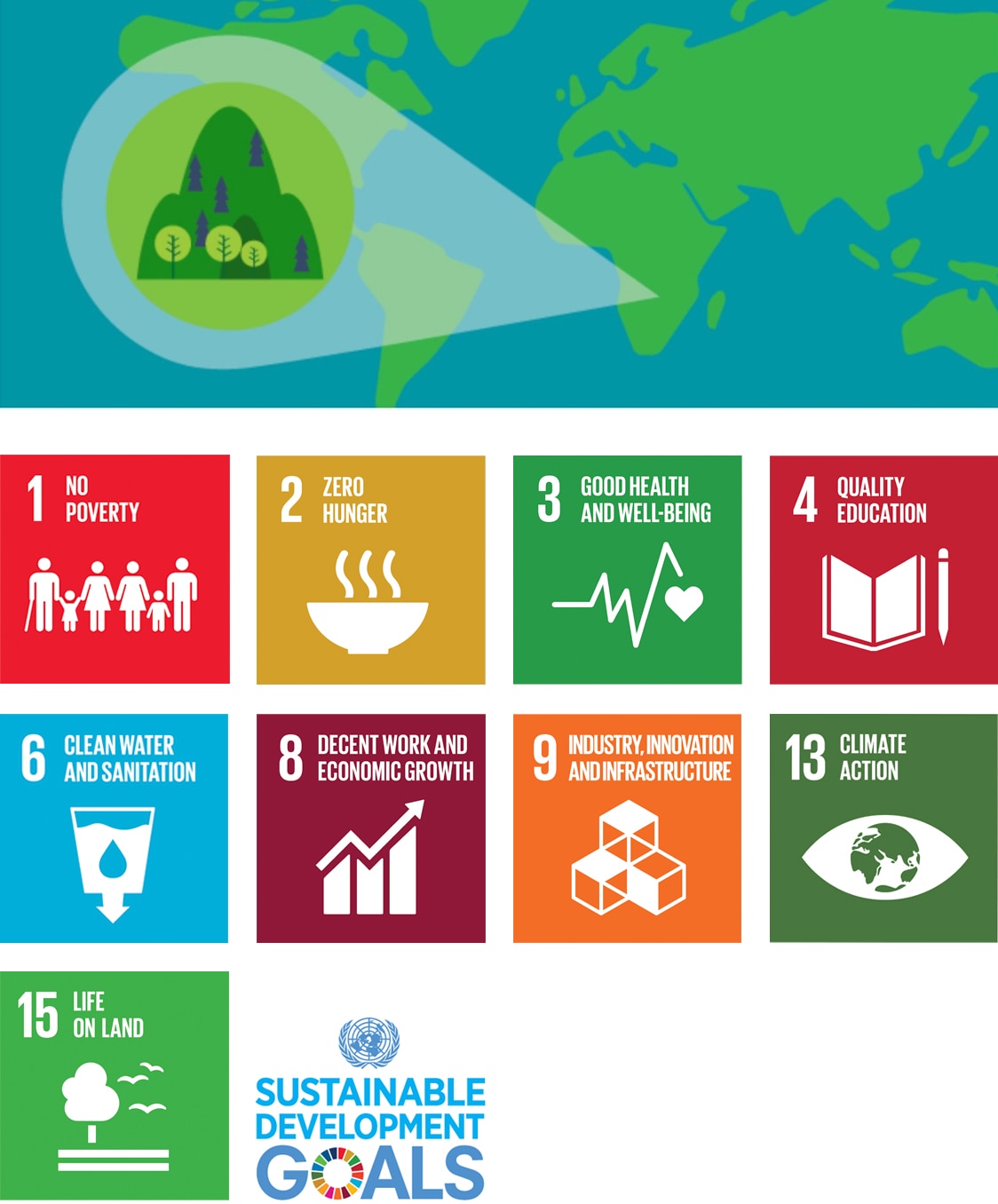 Strengthening communities – Zambia | Carbon offsetting | bp Target ...